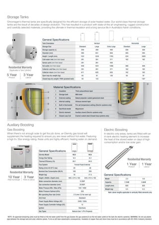 Chromagen Solar Hot Water Brochure | PDF