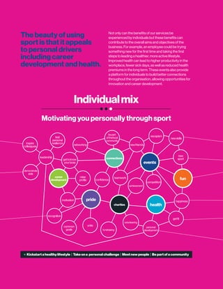 events
health
fun
connections
career
development
pride
getfit
personal
development
unitecommon
goals
motivation
recognition
leadership
demonstrate
skills
inspire
colleagues
test
personal
resilience
newfriends
escapism
raise
profile
bepart
ofthelocal
community
networking
gettoknow
yourboss
confidence
teamwork
achievement
competition
happiness
newskills
new
sport
= Kickstartahealthylifestyle | Takeona personalchallenge | Meetnewpeople | Bepartofacommunity
Individualmix
Motivating you personally through sport
The beauty of using
sport is that it appeals
to personal drivers
including career
development and health.
Not only can the benefits of our services be
experienced by individuals but these benefits can
contribute to the overall aims and objectives of the
business. For example, an employee could be trying
something new for the first time and taking the first
steps to leading a healthier, more active lifestyle.
Improved health can lead to higher productivity in the
workplace, fewer sick days, as well as reduced health
premiums in the long term. These events also provide
a platform for individuals to build better connections
throughout the organisation, allowing opportunities for
innovation and career development.
charities
fundraising
volunteering
 