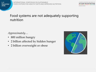 Food systems are not adequately supporting
nutrition
Approximately…
• 800 million hungry
• 2 billion affected by hidden hunger
• 2 billion overweight or obese
 