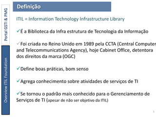 OverviewITILFoundationPortalGSTI&PMG Definição
ITIL = Information Technology Infrastructure Library
É a Biblioteca da Infra estrutura de Tecnologia da Informação
Foi criada no Reino Unido em 1989 pela CCTA (Central Computer
and Telecommunications Agency), hoje Cabinet Office, detentora
dos direitos da marca (OGC)
Define boas práticas, bom senso
Agrega conhecimento sobre atividades de serviços de TI
Se tornou o padrão mais conhecido para o Gerenciamento de
Serviços de TI (apesar de não ser objetivo da ITIL)
5
 