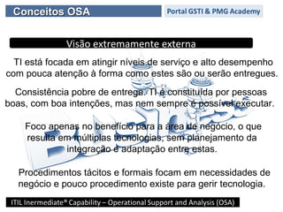 Conceitos OSAConceitos OSA
Visão extremamente externaVisão extremamente externa
TI está focada em atingir níveis de serviço e alto desempenho
com pouca atenção à forma como estes são ou serão entregues.
Consistência pobre de entrega. TI é constituída por pessoas
boas, com boa intenções, mas nem sempre é possível executar.
Foco apenas no benefício para a área de negócio, o que
resulta em múltiplas tecnologias, sem planejamento da
integração e adaptação entre estas.
Procedimentos tácitos e formais focam em necessidades de
negócio e pouco procedimento existe para gerir tecnologia.
 