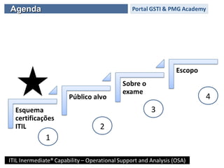 AgendaAgenda
1
2
3
4
 