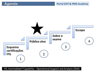 AgendaAgenda
1
2
3
4
 
