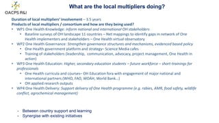  Capacitating One Health in Eastern and Southern Africa: An overview