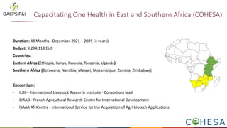  Capacitating One Health in Eastern and Southern Africa: An overview