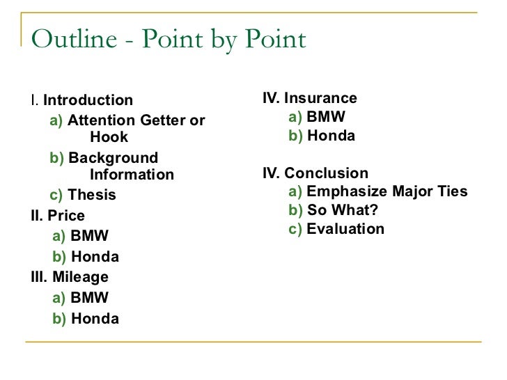 point by point method outline