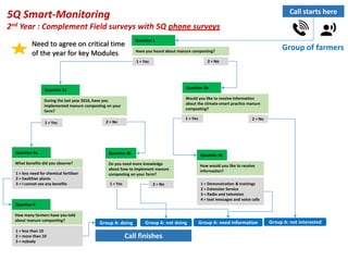 Overview   csv monitoring plan 201710 