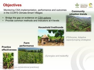 Overview   csv monitoring plan 201710 