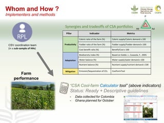 Overview   csv monitoring plan 201710 