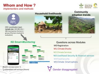 Overview   csv monitoring plan 201710 