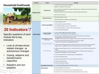 Overview   csv monitoring plan 201710 