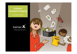 Customer	
  
Touchpoint	
  Mapping	
  
    a	
  very	
  basic	
  overview	
  
 