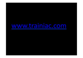 www.trainiac.com	
  
 