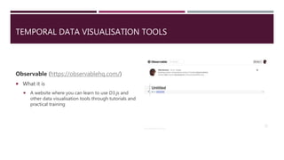 Overview data analyis and visualisation tools 2020 | PPTX