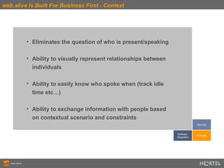 web.alive Is Built For Business First - Context Eliminates the question of who is present/speaking Ability to visually represent relationships between  individuals Ability to easily know who spoke when (track idle  time etc…) Ability to exchange information with people based  on contextual scenario and constraints Software  Integration 3D Audio Security 