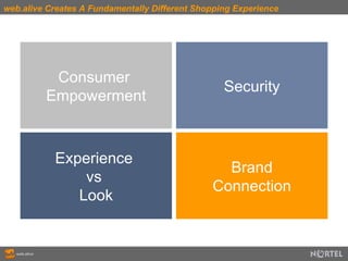 web.alive Creates A Fundamentally Different Shopping Experience Consumer  Empowerment Experience  vs  Look Brand Connection Security 