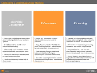 Addressing 3 Distinct Business Markets E-Commerce E-Learning Enterprise Collaboration Over 30% of conference call participants report not being able to hear at least one speaker Over 25% could not identify which individual was speaking Calls actually cause your mind mental exhaustion trying to process poor audio Travel costs are rising at the same time as travel budgets decrease Current solutions only address part of these issues Almost 60% of shopping carts are abandoned by consumers prior to purchase Blogs, Forums and other Web 2.0 sites prove consumers desire & are influenced by information from other consumers Today’s online shopping experience happens in isolation offering no opportunity for consumer collaboration The online shopping experience has not fundamentally changed since the inception of e-commerce The need for continuing education and training is increasing both in the enterprise and within the private educational field Universities are restricted by increasing class sizes with limited campus space Companies desire a cost and time effective way to learn without having to travel or create costly real world scenarios Current distance learning options are largely broadcast based (one to many) with limited opportunities for interaction between participants 