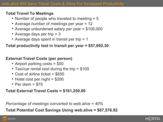 web.alive Will Save Travel Costs & Allow For Increased Productivity Total Travel To Meetings Number of people who traveled to meeting = 5 Average number of meetings per year = 12 Average unburdened salary per year = $100,000 Average days per trip = 3 Average days spent in transit per trip = 1 Total productivity lost in transit per year = $57,692.30 External Travel Costs (per person) Airport parking costs = $50 Taxi/car rental cost during the trip = $100 Cost of airline ticket = $650 Hotel cost per night = $200 Per diem = $75 Total External Travel Costs = $161,250.00 Percentage of meetings converted to web.alive = 40% Total Potential Cost Savings Using web.alive = $87,576.92 