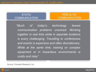 STATIC COMMUNICATION WEB.ALIVE  COMMUNICATION web.alive Empowers User Communication & Collaboration “ Much of today’s technology leaves communication problems unsolved. Working together in real time while in separate locations is every challenging. Travelling to conferences and events is expensive and often discretionary. While at the same time, training on complex equipment or in hazardous environments is costly and risky” Source: Forrester Research, Inc. 