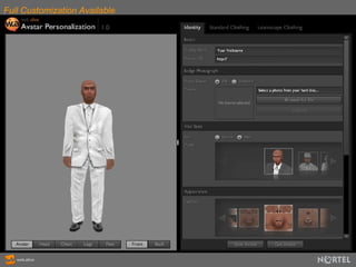 Full Customization Available 