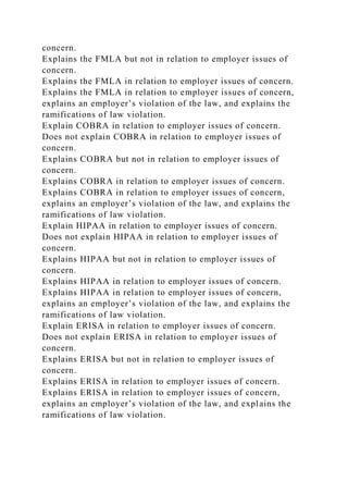 OverviewDefine FMLA, COBRA, HIPAA, and ERISA and describe a curr.docx