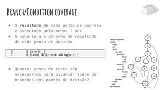 Branch/Conditioncoverage
● O resultado de cada ponto de decisão
é executado pelo menos 1 vez
● A cobertura é através do resultado
de cada ponto de decisão
● Quantos casos de teste são
necessários para alcançar todas os
branches dos pontos de decisão?
 