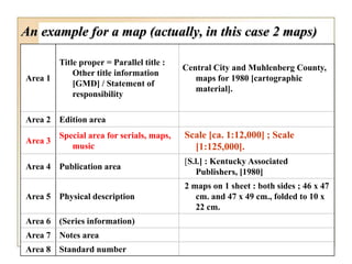 Technical Description Examples Map Overview of Descriptive Cataloging | PPTX