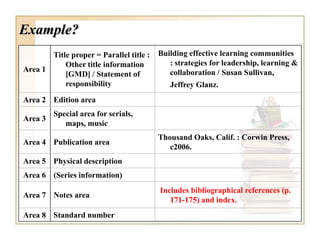 Overview of Descriptive Cataloging | PPTX