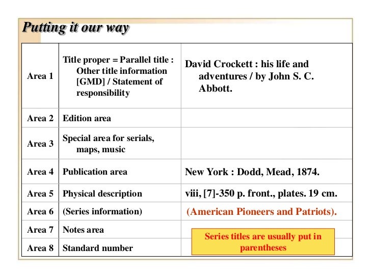Overview of Descriptive Cataloging