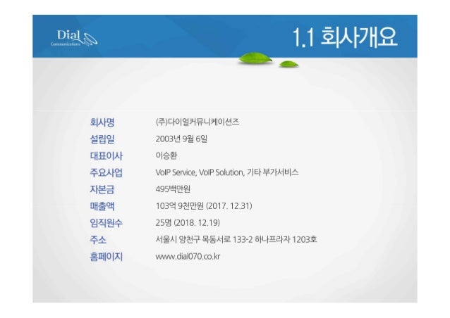 (주)다이얼커뮤니케이션즈 회사소개서