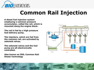 Overview Diesel Engine Operation | PPT