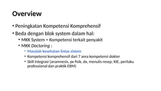 Doctoring Overview Doctoring Vi Semester 7. 2023.pptx