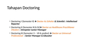 Doctoring Overview Doctoring Vi Semester 7. 2023.pptx