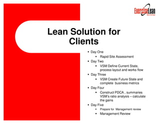 Lean Solution for
    Clients
          Day One
                Rapid Site Assessment
          Day Two
                VSM Define Current State,
                process layout and works flow
          Day Three
                VSM Create Future State and
                complete business metrics
          Day Four
                Construct PDCA , summaries
                VSM’s ratio analysis – calculate
                the gains
          Day Five
                Prepare for Management review
                Management Review
 