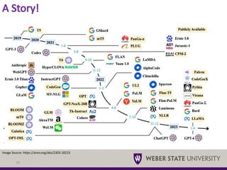 Data Mining Overview to analyze massive data | PPTX
