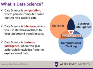 Overview of data mining in machine learning | PPTX