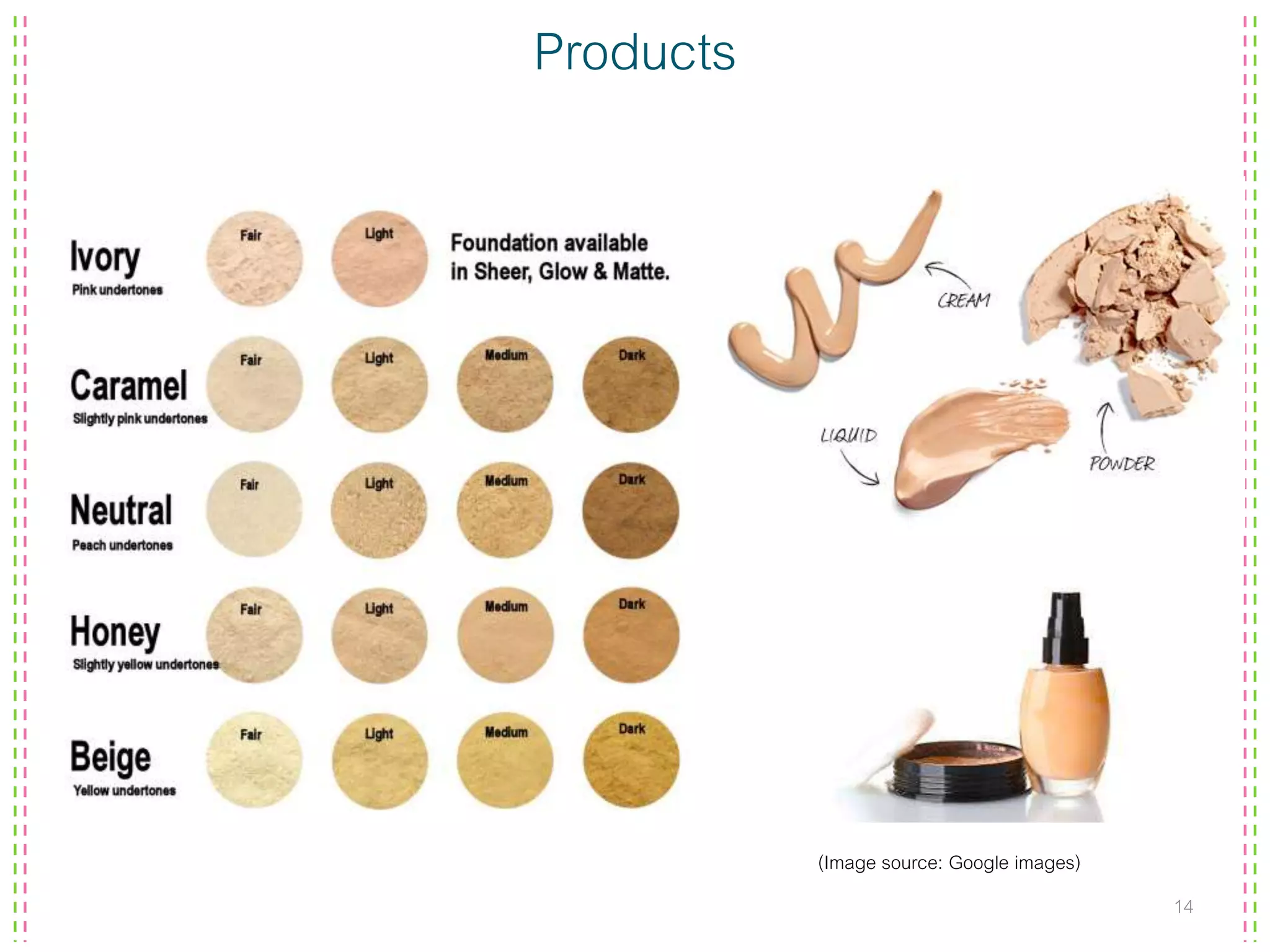 Products
14
(Image source: Google images)
 