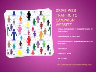 Social Bookmarking to Increase Traffic to
your Website
Search Engine Optimization
focus your content on keywords related to
your topic
Get linked
Use social media
Be patient
http://www.wikihow.com/Increase-Website-Traffic
 