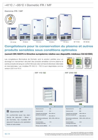 –41°C / –35°C I Dometic FR / MF

Gamme FR / MF




          FR 110 GG       FR 250 G        FR 410 G                   FR 490 G                         FR 750 G               MF 110 SG             MF 290 SG



Congélateurs pour la conservation du plasma et autres
produits sensibles sous conditions optimales
(suivant DIN 58375  Directive européenne relative aux dispositifs médicaux 93/42/CEE)
                                                                                                              Dometic             Dometic             Dometic
Les congélateurs Biomedical de Dometic sont la solution parfaite pour un
stockage et manutention sécurisé des produits sensibles comme plasma et
autres produits de sang en conformité avec des normes et directives nationales
                                                                                                               safety                                  safety
et internationales. Les modèles FR 250 G – 750 G sont disponibles comme                                       standard
                                                                                                                GOLD
                                                                                                                                    GREEN
                                                                                                                                  standard
                                                                                                                                                      standard
                                                                                                                                                        Silver

version 220 V et 115 V.

                                        MF 110 SG                                                        MF 290 SG




                                                                     MF 110 SG                                                           MF 290 SG
                                         Volume brut (l)             108                                   Volume brut (l)               290

          Gamme MF                       Volume net (l)              104                                   Volume net (l)                265

                                         Capacité de stockage        69 à 450 ml                           Capacité de stockage          168 à 450 ml
  En conformité avec les stan-           (poches de plasma)
                                                                     69 à 350 ml
                                                                                                           (poches de plasma)
                                                                                                                                         168 à 350 ml
  dards de sécurité « Silver  »          Dimensions extérieures      900 x 595 x 630 mm                    Dimensions extérieures        1830 x 595 x 625 mm
  de Dometic, les modèles MF             (H x L x P)                                                       (H x L x P)

  assurent toujours une opération        Consommation                1.70                                  Consommation                  2.30
                                         d’énergie (Kwh/24h)                                               d’énergie (Kwh/24h)
  fiable et sécurisée.
                                         Niveau sonore (dB(A))       41                                    Niveau sonore (dB(A))         44




                                                                                                                       Sous réserve de modifications sans avis préalable.
10 | 11                                                    Les quantités de poches de sang tiennent compte des différents formats de poches disponibles sur le marché,
                                                            du niveau de remplissage de celles-ci, ainsi que de la disposition des poches en fonction du besoin du client.
 