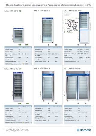 Réfrigérateurs pour laboratoires / produits pharmaceutiques I +5°C

ML / MP 155 SG                                               ML / MP 355 S                                      ML / MP 360 CS
                                                                                                                Réfrigérateur /
                                                                                                                Congélateur
                                                                                                                combiné




                                                                                                                                   Seront s
                                                                                                                                 remplacé
                                                                                                                                   par les
                                                                                                                                  modèles
                                                                                                                                  ML / MP
                                                                                                                                  380 CSG




                                                                                                                                                    fig. MP 360 CS
             fig. MP 155 SG




                                                                         fig. MP 355 S




                              ML 155 SG    MP 155 SG                                     ML 355 S    MP 355 S                                       ML 360 CS         MP 360 CS

Volume brut (l)               155                            Volume brut (l)             353                               Volume brut (l)          239 (Réfrig.) + 118 (Congél.)

Volume net (l)                141                            Volume net (l)              340                               Volume net (l)           218 (Réfrig.) + 106 (Congél.)

Dimensions extérieures        900 x 595 x 605 mm             Dimensions extérieures      1690 x 700 x 616 mm               Dimensions extérieures   2030 x 595 x 605 mm
(H x L x P)                                                  (H x L x P)                                                   (H x L x P)

Consommation                  0.54         0.76              Consommation                1.41        1.86                  Consommation             1.10 (Réfrig.)    1.38 (Réfrig.)
d’énergie (Kwh/24h)                                          d’énergie (Kwh/24h)                                           d’énergie (Kwh/24h)      2.60 (Congél.)    2.60 (Congél.)

Niveau sonore (dB(A))         41            41               Niveau sonore (dB(A))       44          44                    Niveau sonore (dB(A))    42                43

ML 155 SG disponible comme Internal    II 3 G EEx nA II T6



ML / MP 370 SG                                               ML / MP 580 S                                      ML / MP 1300 S
            fig. MP 370 SG




                                                                                                                fig. MP 1300 S
                                                                       fig. MP 580 S




                              ML 370 SG    MP 370 SG                                     ML 580 S    MP 580 S                                       ML 1300 S         MP 1300 S

Volume brut (l)               367                            Volume brut (l)             578                               Volume brut (l)          1301

Volume net (l)                325                            Volume net (l)              518                               Volume net (l)           1183

Dimensions extérieures        1830 x 595 x 625 mm            Dimensions extérieures      1980 x 750 x 800 mm               Dimensions extérieures   1980 x 1500 x 800 mm
(H x L x P)                                                  (H x L x P)                                                   (H x L x P)

Consommation                  1.15         1.55              Consommation                3.00        3.50                  Consommation             3.10              5.50
d’énergie (Kwh/24h)                                          d’énergie (Kwh/24h)                                           d’énergie (Kwh/24h)

Niveau sonore (dB(A))         42            42               Niveau sonore (dB(A))       47          47                    Niveau sonore (dB(A))    50                50

ML 370 SG disponible comme Internal    II 3 G EEx nA II T6




Technology for Life
 