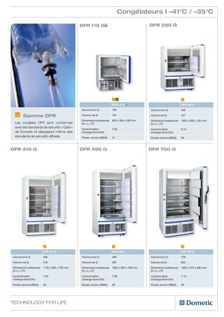 Congélateurs I –41°C / –35°C

                                               DFR 110 GG                                     DFR 250 G




                                                                        DFR 110 GG                                     DFR 250 G
                                               Volume brut (l)          106                   Volume brut (l)          246

         Gamme DFR                             Volume net (l)           104                   Volume net (l)           167
                                               Dimensions extérieures   820 x 560 x 580 mm    Dimensions extérieures   1305 x 850 x 785 mm
 Les modèles DFR sont conformes                (H x L x P)                                    (H x L x P)
 avec les standards de sécurité « Gold »       Consommation             4.00                  Consommation             6.10
 de Dometic et dépassent même des              d’énergie (Kwh/24h)                            d’énergie (Kwh/24h)
 standards de sécurité officiels.              Niveau sonore (dB(A))    47                    Niveau sonore (dB(A))    58



DFR 410 G                                      DFR 490 G                                      DFR 750 G




                         DFR 410 G                                      DFR 490 G                                      DFR 750 G

Volume brut (l)          408                   Volume brut (l)          489                   Volume brut (l)          738

Volume net (l)           319                   Volume net (l)           395                   Volume net (l)           620

Dimensions extérieures   1735 x 850 x 785 mm   Dimensions extérieures   1950 x 850 x 785 mm   Dimensions extérieures   1990 x 910 x 985 mm
(H x L x P)                                    (H x L x P)                                    (H x L x P)

Consommation             7.40                  Consommation             7.80                  Consommation             7.10
d’énergie (Kwh/24h)                            d’énergie (Kwh/24h)                            d’énergie (Kwh/24h)

Niveau sonore (dB(A))    58                    Niveau sonore (dB(A))    58                    Niveau sonore (dB(A))    58




Technology for Life
 