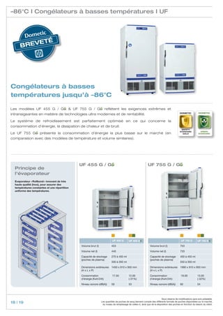 –86°C I Congélateurs à basses températures I UF




                     eté
      brev




Congélateurs à basses
températures jusqu’à –86°C

Les modèles UF 455 G / GG  UF 755 G / GG reflètent les exigences extrêmes et
                                                                                                                                               Dometic            Dometic
intransigeantes en matière de technologies ultra modernes et de rentabilité.

Le système de refroidissement est parfaitement optimisé en ce qui concerne la
consommation d’énergie, la dissipation de chaleur et de bruit.
                                                                                                                                                safety
                                                                                                                                               standard             GREEN
Le UF 755 GG présente la consommation d’énergie la plus basse sur le marché (en                                                                  GOLD             standard

comparaison avec des modèles de température et volume similaires).




                                               UF 455 G / GG                                                   UF 755 G / GG
  Principe de
  l’évaporateur
  Evaporateur « Rollbond » innovant de très
  haute qualité (inox), pour assurer des
  températures constantes et une répartition
  uniforme des températures.




                                                                            UF 455 G        UF 455 GG                                           UF 755 G         UF 755 GG
                                               Volume brut (l)             453                                   Volume brut (l)               753

                                               Volume net (l)              440                                   Volume net (l)                733

                                               Capacité de stockage        270 à 450 ml                          Capacité de stockage          450 à 450 ml
                                               (poches de plasma)                                                (poches de plasma)
                                                                           330 à 350 ml                                                        550 à 350 ml

                                               Dimensions extérieures      1450 x 910 x 950 mm                   Dimensions extérieures        1990 x 910 x 950 mm
                                               (H x L x P)                                                       (H x L x P)

                                               Consommation                 17.50           12.00                Consommation                   19.00            13.00
                                               d’énergie (Kwh/24h)                          (-31%)               d’énergie (Kwh/24h)                             (-32%)

                                               Niveau sonore (dB(A))       59               53                   Niveau sonore (dB(A))         60                54




                                                                                                                             Sous réserve de modifications sans avis préalable.
18 | 19                                                          Les quantités de poches de sang tiennent compte des différents formats de poches disponibles sur le marché,
                                                                  du niveau de remplissage de celles-ci, ainsi que de la disposition des poches en fonction du besoin du client.
 