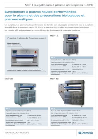 MBF I Surgélateurs à plasma ultrarapides I –50°C

Surgélateurs à plasma hautes performances
pour le plasma et des préparations biologiques et
pharmaceutiques
Les surgélateurs à plasma hautes performances de Dometic sont développés spécialement pour la surgélation
ultrarapide à une température à cœur  –30 °C pour le plasma sanguin, produits biologiques et pharmaceutiques.

Les modèles MBF sont développés en conformité avec des directives pour le préparation du plasma.


                                                                                MBF 12
    Principe / Mode de fonctionnement

    Plateau supérieur fixe,
    refroidi individuellement




                                                                                MBF 12

                                                                                8 poches de plasma à 1000 ml (contenu 850 ml)

                                                                                12 poches de plasma à 500 ml (contenu 450 ml)

                                                                                Temps de surgélation pour une               12 unités (500 ml) ~ 40 min
                                                                                température à coeur  –30°C
                                                                                                                            8 unités (1000 ml) ~ 55 min

                                                                                Dimensions extérieures (H x L x P)          1600 x 970 x 770 mm
    Plateau inférieur réglable en hauteur, refroidi individuellement
                                                                                Température de travail (préréglée) atteinte – 50°C
                                                                                en l’espace de ~ 20 minutes (phase de       (plateau supérieur et inférieur)
                                                                                prérefroidissement)



MBF 21                                                                          MBF 42




 MBF 21                                                                         MBF 42

 14 poches de plasma à 1000 ml (contenu 850 ml)                                 28 (2 x 14) poches de plasma à 1000 ml (contenu 850 ml)

 21 poches de plasma à 500 ml (contenu 450 ml)                                  42 (2 x 21) poches de plasma à 500 ml (contenu 450 ml)

 Temps de surgélation pour une               21 unités (500 ml) ~ 40 min        Temps de surgélation pour une               42 unités (500 ml) ~ 40 min
 température à coeur  –30°C                                                    température à coeur  –30°C
                                             14 unités (1000 ml) ~ 55 min                                                   28 unités (1000 ml) ~ 55 min

 Dimensions extérieures (H x L x P)          1600 x 1470 x 770 mm               Dimensions extérieures (H x L x P)          1920 x 2050 x 770 mm

 Température de travail (préréglée) atteinte – 50°C                             Température de travail (préréglée) atteinte – 50°C
 en l’espace de ~ 20 minutes (phase de       (plateau supérieur et inférieur)   en l’espace de ~ 20 minutes (phase de       (plateau supérieur et inférieur)
 prérefroidissement)                                                            prérefroidissement)




Technology for Life
 