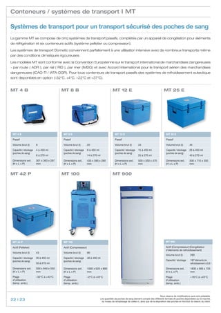 Conteneurs / systèmes de transport I MT

Systèmes de transport pour un transport sécurisé des poches de sang
La gamme MT se compose de cinq systèmes de transport passifs, complétés par un appareil de congélation pour éléments
de réfrigération et six conteneurs actifs (système pelletier ou compression).

Les systèmes de transport Dometic conviennent parfaitement à une utilisation intensive avec de nombreux transports même
par des conditions climatiques rigoureuses.

Les modèles MT sont conforme avec la Convention Européenne sur le transport international de marchandises dangereuses
- par route ( ADR ), par rail ( RID ), par mer (IMDG) et avec Accord international pour le transport aérien des marchandises
dangereuses (ICAO-TI / IATA-DGR). Pour tous conteneurs de transport passifs des systèmes de refroidissement eutectique
sont disponibles en option (–32°C, +4°C, +22°C et +37°C).


MT 4 B                                   MT 8 B                                         MT 12 E                                             MT 25 E




 MT 4 B                                  MT 8 B                                           MT 12 E                                             MT 25 E

 Passif                                  Passif                                           Passif                                              Passif

 Volume brut (l)       8                 Volume brut (l)       20                         Volume brut (l)         24                          Volume brut (l)        44

 Capacité / stockage   4 à 450 ml        Capacité / stockage   8 à 450 ml                 Capacité / stockage     15 à 450 ml                 Capacité / stockage    26 à 450 ml
 (poches de sang)                        (poches de sang)                                 (poches de sang)                                    (poches de sang)
                       6 à 270 ml                              14 à 270 ml                                        25 à 270 ml                                        40 à 270 ml

 Dimensions ext.       301 x 363 x 287   Dimensions ext.       435 x 590 x 290            Dimensions ext.         500 x 550 x 470             Dimensions ext.        500 x 710 x 550
 (H x L x P)           mm                (H x L x P)           mm                         (H x L x P)             mm                          (H x L x P)            mm



MT 42 P                                  MT 100                                         MT 900




 MT 42 P                                 MT 100                                                                                               MT 900

 Actif (Pelletier)                       Actif (Compresseur)                                                                                  Actif (Compresseur) (Congélateur
                                                                                                                                              d’éléments de refroidissement)
 Volume brut (l)       43                Volume brut (l)       90
                                                                                                                                              Volume brut (l)         290
 Capacité / stockage   30 à 450 ml       Capacité / stockage   48 à 450 ml
 (poches de sang)                        (poches de sang)                                                                                     Capacité / stockage     187 éléments de
                       50 à 270 ml                                                                                                                                    refroidissement à 0,6 l
 Dimensions ext.       500 x 840 x 550   Dimensions ext.       1000 x 520 x 800                                                               Dimensions ext.         1830 x 595 x 725
 (H x L x P)           mm                (H x L x P)           mm                                                                             (H x L x P)             mm
 Plage                 –32°C à +43°C     Plage                 –2°C à +43°C                                                                   Plage                   +16°C à +43°C
 d’utilisation                           d’utilisation                                                                                        d’utilisation
 (temp. amb.)                            (temp. amb.)                                                                                         (temp. amb.)



                                                                                                                                        Sous réserve de modifications sans avis préalable.
22 | 23                                                                     Les quantités de poches de sang tiennent compte des différents formats de poches disponibles sur le marché,
                                                                             du niveau de remplissage de celles-ci, ainsi que de la disposition des poches en fonction du besoin du client.
 