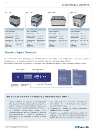 Electronique Dometic


MT 18                                         MT 50                                         MT 80                                      MT 110




 MT 18                                          MT 50                                         MT 80                                    MT 110

 Actif (Compresseur)                            Actif (Compresseur)                           Actif (Compresseur)                      Actif (Compresseur)

 Volume brut (l)       18                       Volume brut (l)       49                      Volume brut (l)        80                Volume brut (l)       106

 Capacité / stockage   6 à 450 ml               Capacité / stockage   14 à 450 ml             Capacité / stockage    27 à 450 ml       Capacité / stockage   36 à 450 ml
 (poches de sang)                               (poches de sang)                              (poches de sang)                         (poches de sang)
                       8 à 270 ml                                     18 à 270 ml                                    36 à 270 ml                             48 à 270 ml

 Dimensions ext.       414 x 465 x 300          Dimensions ext.       480 x 630 x 360         Dimensions ext.        500 x 840 x 550   Dimensions ext.       555 x 790 x 500
 (H x L x P)           mm                       (H x L x P)           mm                      (H x L x P)            mm                (H x L x P)           mm
 Plage                 +5°C à +32°C             Plage                 +5°C à +32°C            Plage                  +5°C à +32°C      Plage                 +5°C à +32°C
 d’utilisation                                  d’utilisation                                 d’utilisation                            d’utilisation
 (temp. amb.)                                   (temp. amb.)                                  (temp. amb.)                             (temp. amb.)




Electronique Dometic

La nouvelle et innovante électronique de Dometic (panneau de contrôle et de configuration) et son menu utilisateur
protégé par un mot de passe garantissent une protection optimale pour vos produits stockés.
Les touches et l’affichage de navigation modernes ont été élaborés de manière à offrir une utilisation facile et intuitive.



                         Diode « alarme »                 Touches de navigation                                     Menu utilisateur       Menu extra




Commutateur                        Diode « appareil                  Touche retour     Touche menu
       principal à clé              en marche »
O = arrêt / I = marche




    De plus, la nouvelle électronique Dometic vous offre :

       	 Vastes possibilités de réglages et de diagnostics,                                  	 Une sortie 4...20 mA optionnelle permettant la
         ainsi qu’une protection accrue grâce aux systèmes                                  	 transmission des températures                         d’un      capteur
         d’alarme (via des fonctions d’alarme externe, des                                  	 connecté à l’électronique.
         historiques et des indications individuelles à l’écran).                            	 Possibilités de connexion de capteurs thermiques
       	 Un  passage    externe    pour   sonde       PT100                                 		supplémentaires (optionnel).
    	 (capteur 	thermique) optionnel permettant l’affichage                                  	 Possibilités de visualisation des textes à l’écran à
    	 des températures à l’écran et également la                                            	 l’aide de la DMN (Dometic Monitoring Network) et
    	 transmission	et le traitement à travers la sortie                                     	 du DCU (Dometic Communication Unit) optionnel.
    	 4 ... 20 mA.




Technology for Life
 