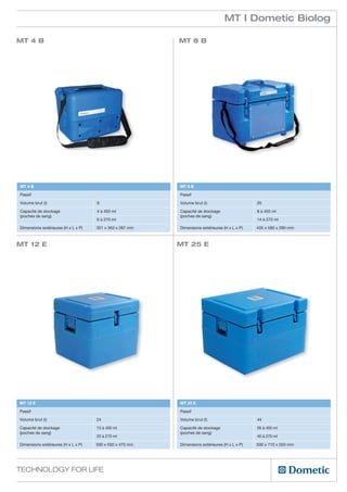 MT I Dometic Biolog

MT 4 B                                                    MT 8 B




MT 4 B                                                    MT 8 B

Passif                                                    Passif

Volume brut (l)                      8                    Volume brut (l)                      20

Capacité de stockage                 4 à 450 ml           Capacité de stockage                 8 à 450 ml
(poches de sang)                                          (poches de sang)
                                     6 à 270 ml                                                14 à 270 ml

Dimensions extérieures (H x L x P)   301 x 363 x 287 mm   Dimensions extérieures (H x L x P)   435 x 590 x 290 mm



MT 12 E                                                   MT 25 E




MT 12 E                                                   MT 25 E

Passif                                                    Passif

Volume brut (l)                      24                   Volume brut (l)                      44

Capacité de stockage                 15 à 450 ml          Capacité de stockage                 26 à 450 ml
(poches de sang)                                          (poches de sang)
                                     25 à 270 ml                                               40 à 270 ml

Dimensions extérieures (H x L x P)   500 x 550 x 470 mm   Dimensions extérieures (H x L x P)   500 x 710 x 550 mm




Technology for Life
 