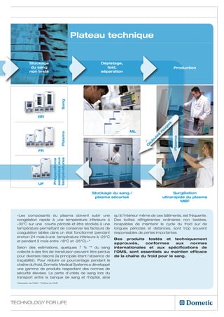 Plateau technique


               Stockage                                          Dépistage,
                du sang                                             test,                                   Production
               non testé                                         séparation
                                                Sang




                        BR




                                                                                                        s
                                                                                                       e
                                                                                                   g
                                                                                                   u
                                                                               ML




                                                                                                  ro
                                                Plasma




                                                                                               s
                                                                                             le




                                                                                                            Plasma
                                                                                           u
                                                                                          b
                                                                                        lo
                                                                                       G
                        FR
                                       sensibles aux
                                       températures
                                       Préparations




                        UF

                                                             Stockage du sang /                          Surgélation
                                                              plasma sécurisé                      ultrarapide du plasma
                                                                                                            MBF



  «Les composants du plasma doivent subir une                         qu’à l’intérieur même de ces bâtiments, est fréquente.
  congélation rapide à une température inférieure à                   Des boîtes réfrigérantes ordinaires non testées,
  -30°C sur une courte période et être stockés à une                  incapables de maintenir le cycle du froid sur de
  température permettant de conserver les facteurs de                 longues périodes et distances, sont trop souvent
  coagulation labiles dans un état fonctionnel (pendant               responsables de pertes importantes.
  environ 24 mois à une température inférieure à -25°C
                                                                      Des produits testés et techniquement
  et pendant 3 mois entre -18°C et -25°C).»*
                                                                      approuvés,     conformes       aux  normes
  Selon des estimations, quelques 7 % ** du sang                      internationales et aux spécifications de
  collecté à des fins de transfusion peuvent être perdus              l’OMS, sont essentiels au maintien efficace
  pour diverses raisons (la principale étant l’absence de             de la chaîne du froid pour le sang.
  traçabilité). Pour réduire ce pourcentage pendant la
  chaîne du froid, Dometic Medical Systems a développé
  une gamme de produits respectant des normes de
  sécurité élevées. La perte d’unités de sang lors du
  transport entre la banque de sang et l’hôpital, ainsi
  *Déclaration de l’OMS / **Chiffres de l’OMS




Technology for Life
 