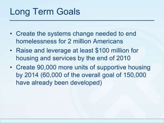Long Term GoalsCreate the systems change needed to end homelessness for 2 million AmericansRaise and leverage at least $100 million for housing and services by the end of 2010Create 90,000 more units of supportive housing by 2014 (60,000 of the overall goal of 150,000 have already been developed)