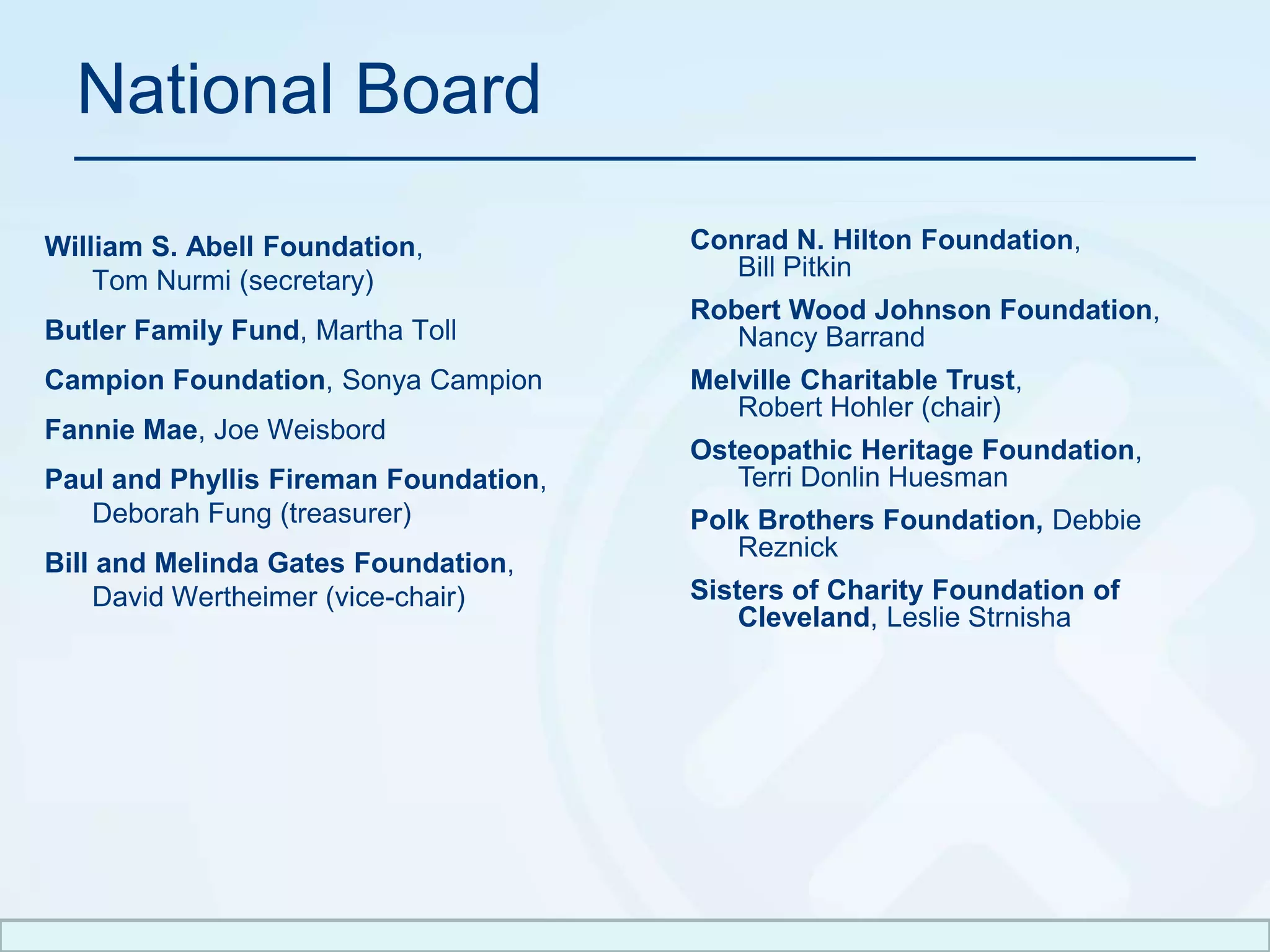 National BoardWilliam S. Abell Foundation,Tom Nurmi (secretary)Butler Family Fund, Martha TollCampion Foundation, Sonya CampionFannie Mae, Joe WeisbordPaul and Phyllis Fireman Foundation, Deborah Fung (treasurer)Bill and Melinda Gates Foundation, David Wertheimer (vice-chair)Conrad N. Hilton Foundation, Bill PitkinRobert Wood Johnson Foundation, Nancy BarrandMelville Charitable Trust, Robert Hohler (chair)Osteopathic Heritage Foundation, Terri Donlin HuesmanPolk Brothers Foundation, Debbie ReznickSisters of Charity Foundation of Cleveland, Leslie Strnisha