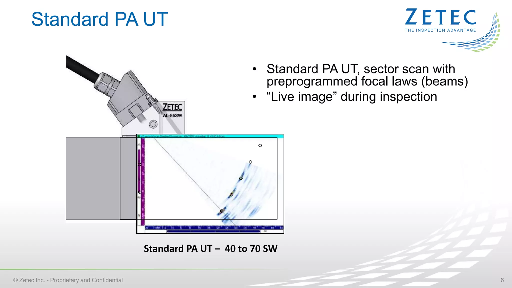 Overview: Principles of Full Matrix Capture (FMC) and Total Focusing ...
